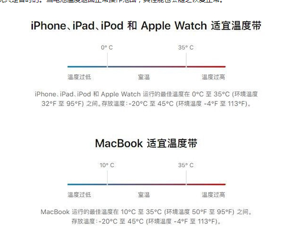 太湖苹果13维修分享iPhone 13耗电越来越快怎么办 